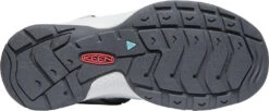 'Keen Outdoor' Women's Astoria West Sandal - Grey / Coral 8 'Keen Outdoor' Women's Astoria West Sandal - Grey / Coral -Fashion Shoes 1023589 OS large 1024x1024@2x