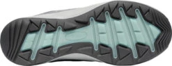 'Keen Outdoor' Women's Terradora Flex WP Low Hiker - Steel Grey / Cloud Blue -Fashion Shoes 1026883 OS med 1024x1024@2x